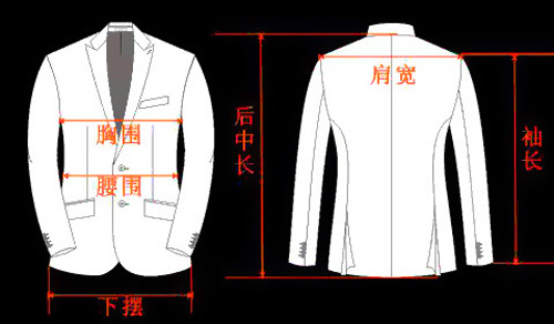 職業(yè)裝西服尺碼對(duì)照表大全